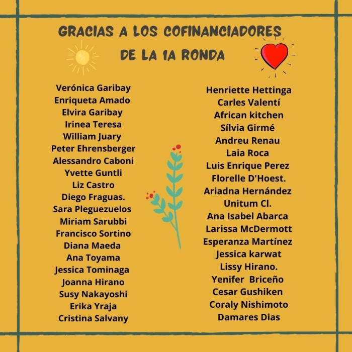 Resumen 1ª Ronda Kiridiya Eco-Farm.