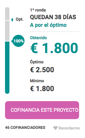 YA HEMOS ALCANZADO EL MINIMO!!!!!!!